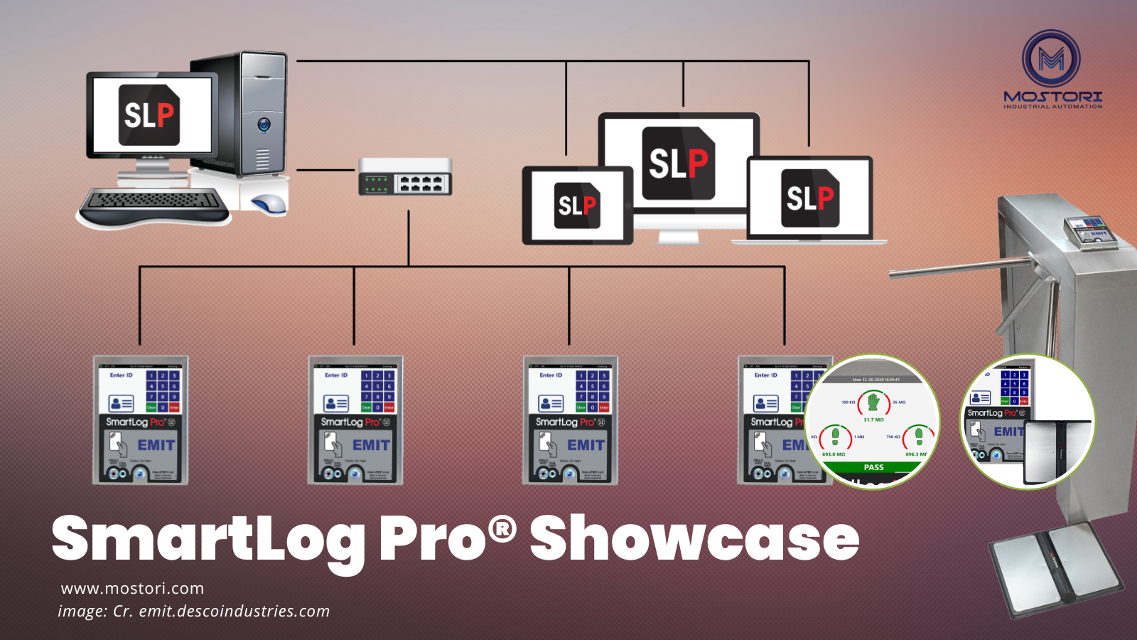 SmartLog Pro® Showcase